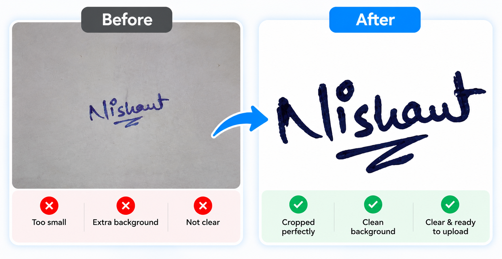 Before and after: a handwritten signature on a full sheet of paper, then the same signature auto-cropped and cleaned